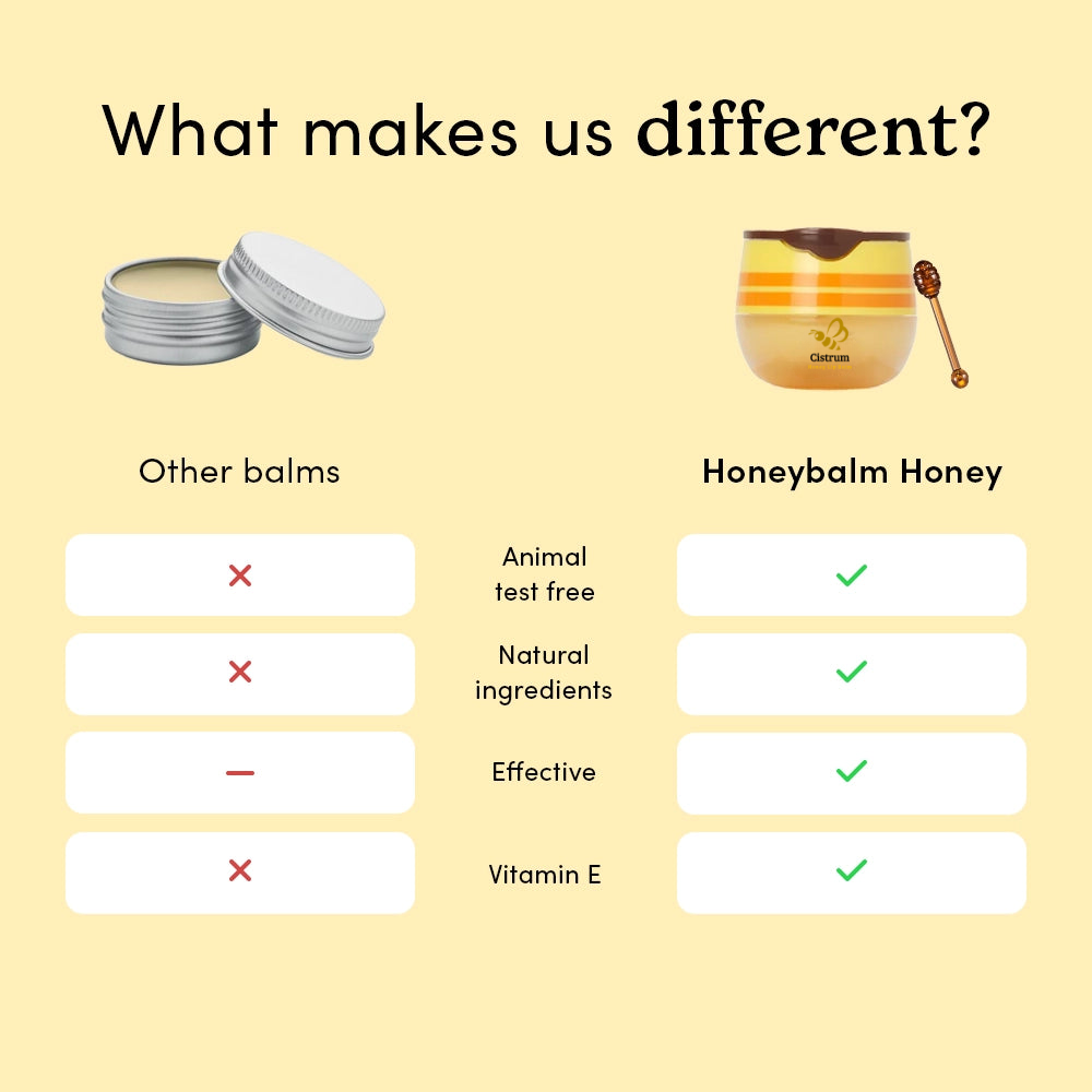 Honey Lip Balm